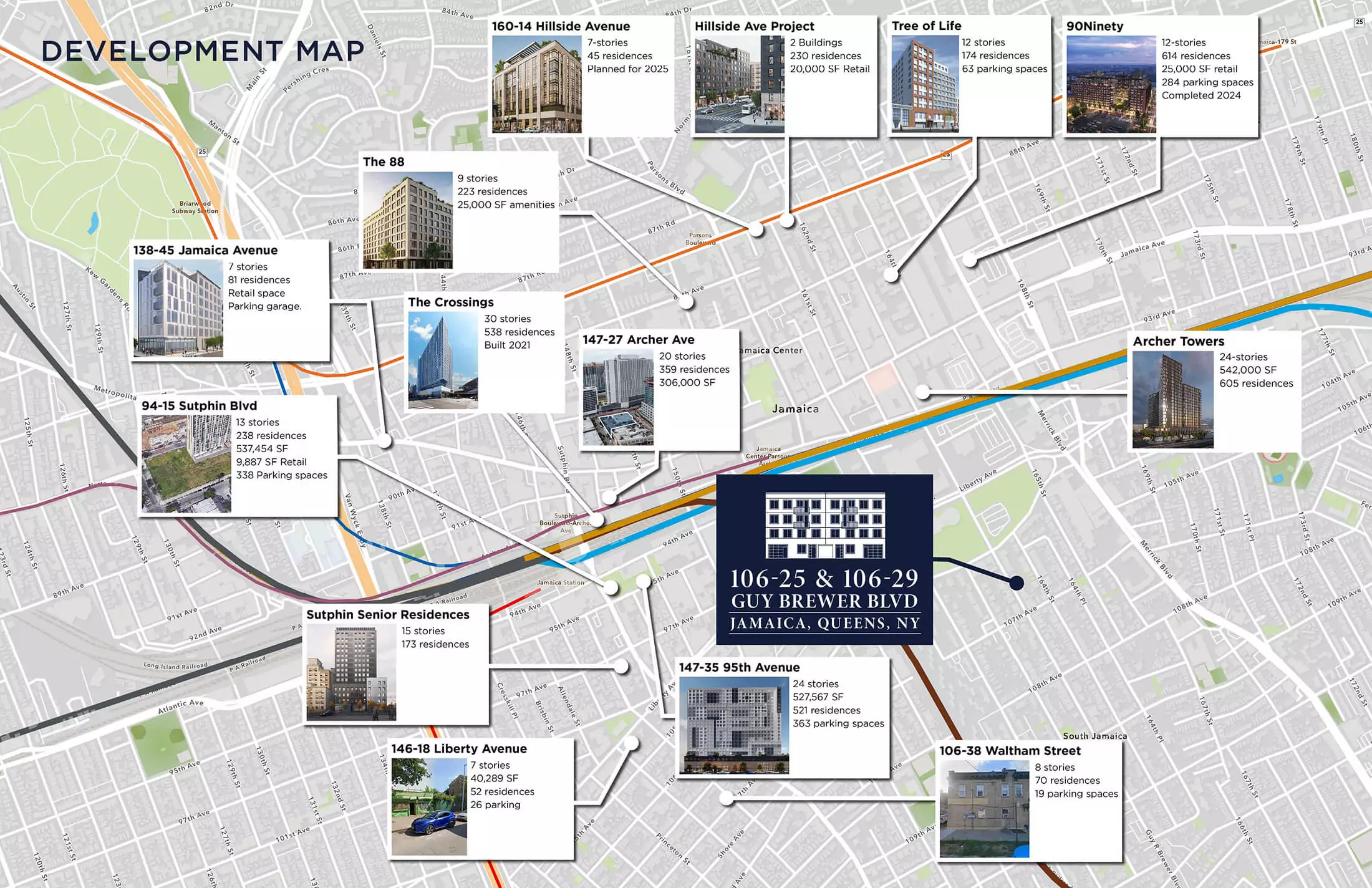 10625 & 10629 Guy Brewer Blvd , Queens NY NORTHGATE